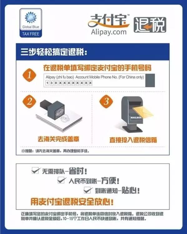 全球退税指南大全,海外购物退税操作流程2021