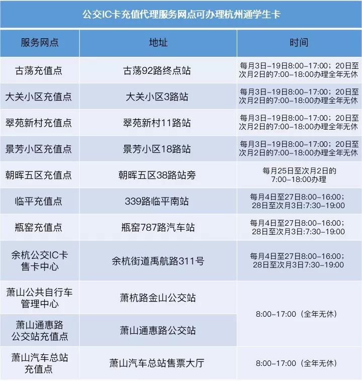 新学期头等大事培养孩子好的习惯,事关孩子安危这几件事请家长牢记