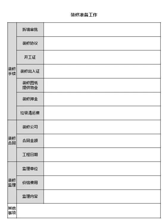 180天装修日记,装修日记第33天