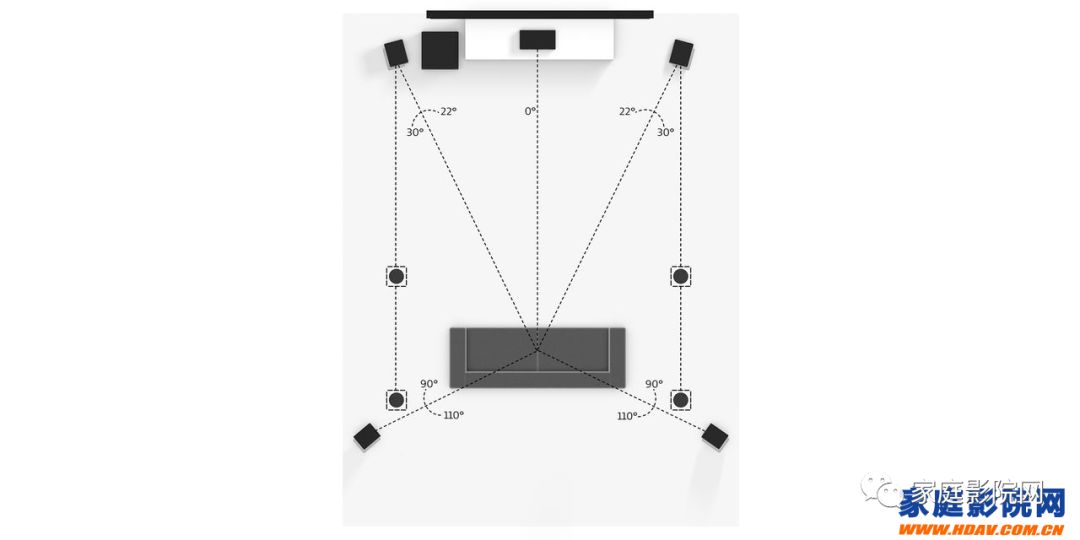 蜗牛家庭影院怎么调,老蜗牛电影