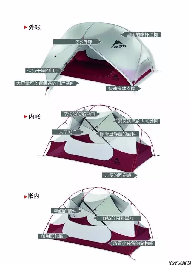 3000mm防水帐篷性价比高,100多块钱的帐篷实用吗