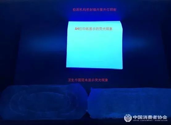 这种有648亿年需求的女性产品,中消协做了一次比较试验