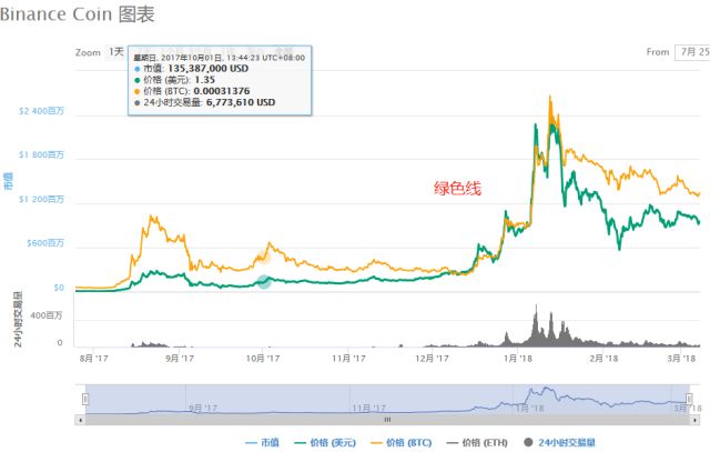 甯佸湀澶т浆鏉滃潎,甯佸湀鏉滃潎
