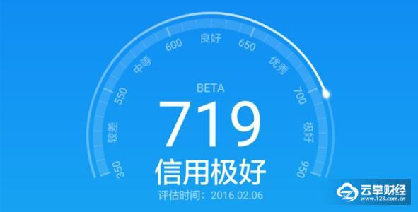 征信报告能看到自己的信用污点吗,征信记录查询影响信用吗