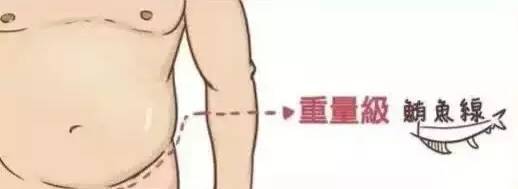 健身人鱼线动作教程,人鱼线健身动作大全