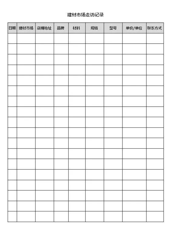 180天装修日记,装修日记第33天