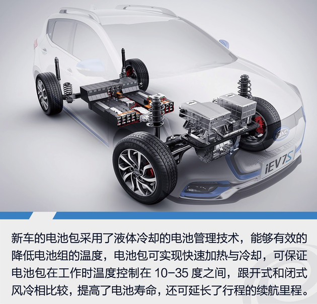 江淮iev7s深度测评,江淮iev7s400公里续航