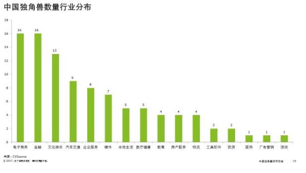 重庆东金投资顾问有限公司贴吧,重庆东金投资咨询