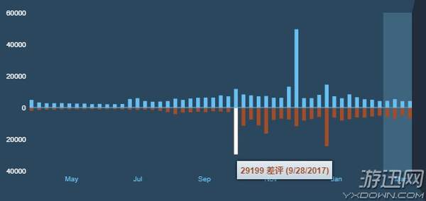 绝地求生24.1更新内容,绝地求生17.1更新内容有哪些