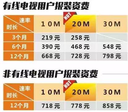 广电5.17电信日宣传活动图片,中国广电5.17