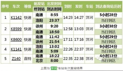 宿迁铁路最新通知,宿迁高铁站各班次发车时间表
