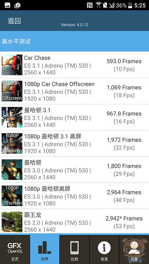 文本直送科技新闻:宏达电旗舰智慧型手机「HTC10」崭新体验，十分完美！