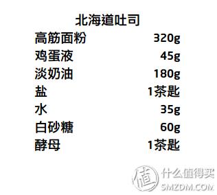 凯伍德厨师机kmc510好不好用,凯伍德kmx752厨师机
