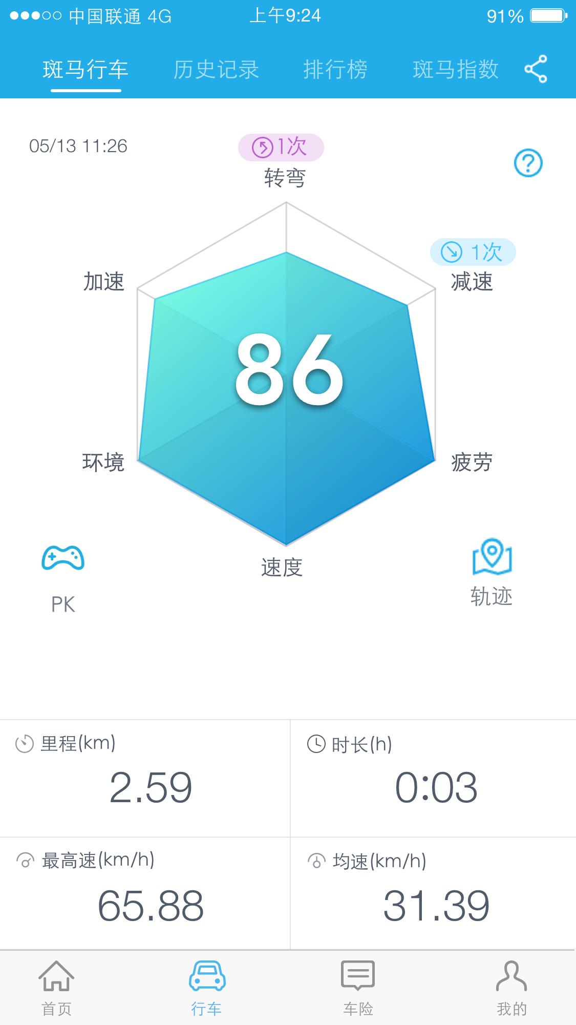 抛弃车载硬件，手机APP能解决UBI车险难题？|汽车商业评论