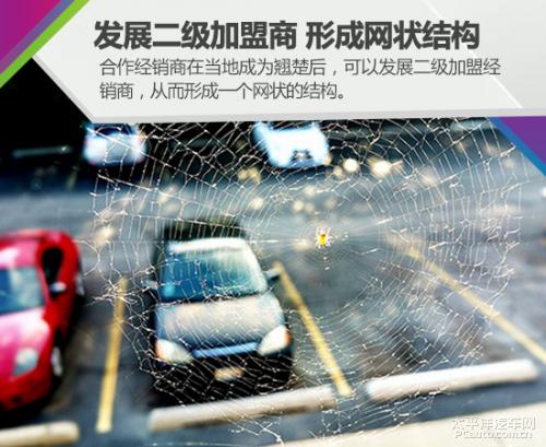 原创发展线下品牌连锁车猫欲改变二手车行业