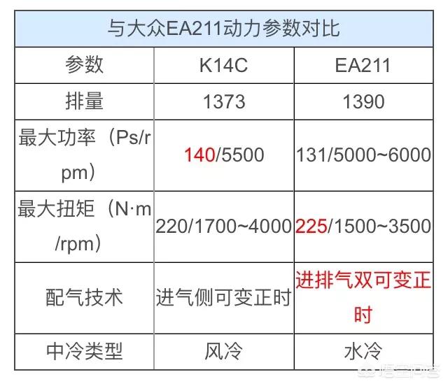铃木uu发动机怎么样,铃木125发动机维修