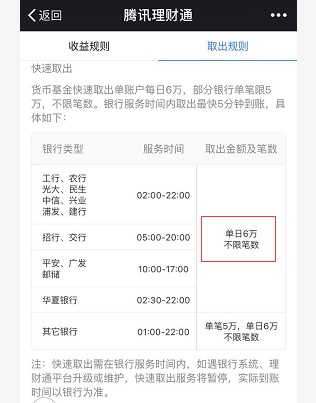 理财通和余额宝1万一天收益多少,余额宝和理财通的定期理财
