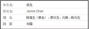 信不信？我一看你的名字就知道你是哪个省的人！