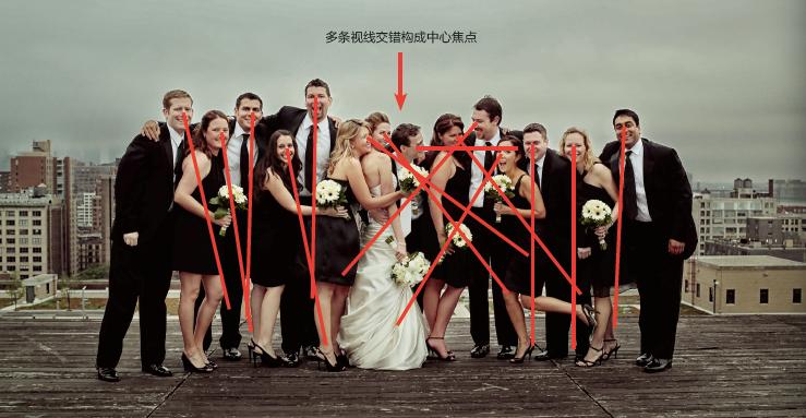 过年团体照拍照姿势大全,过年拍照姿势大全儿童