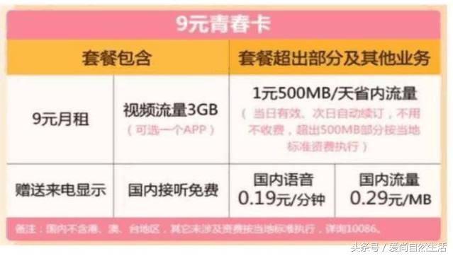 移动流量又多又划算的套餐,移动流量9元套餐官方办理