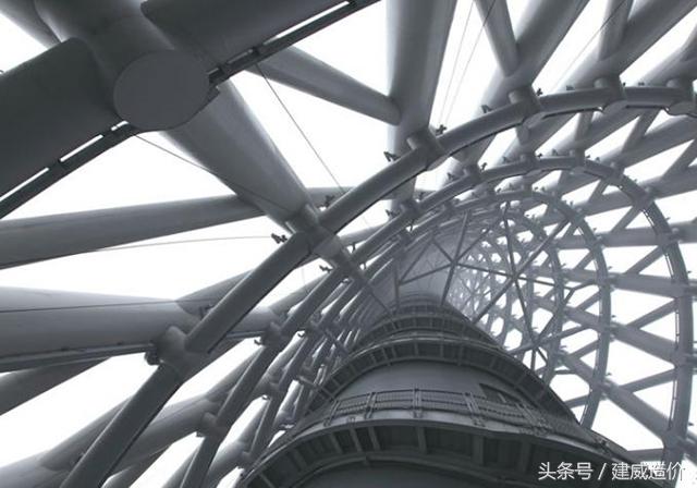 广州塔圆形地标建筑,广州塔第一高楼小蛮腰