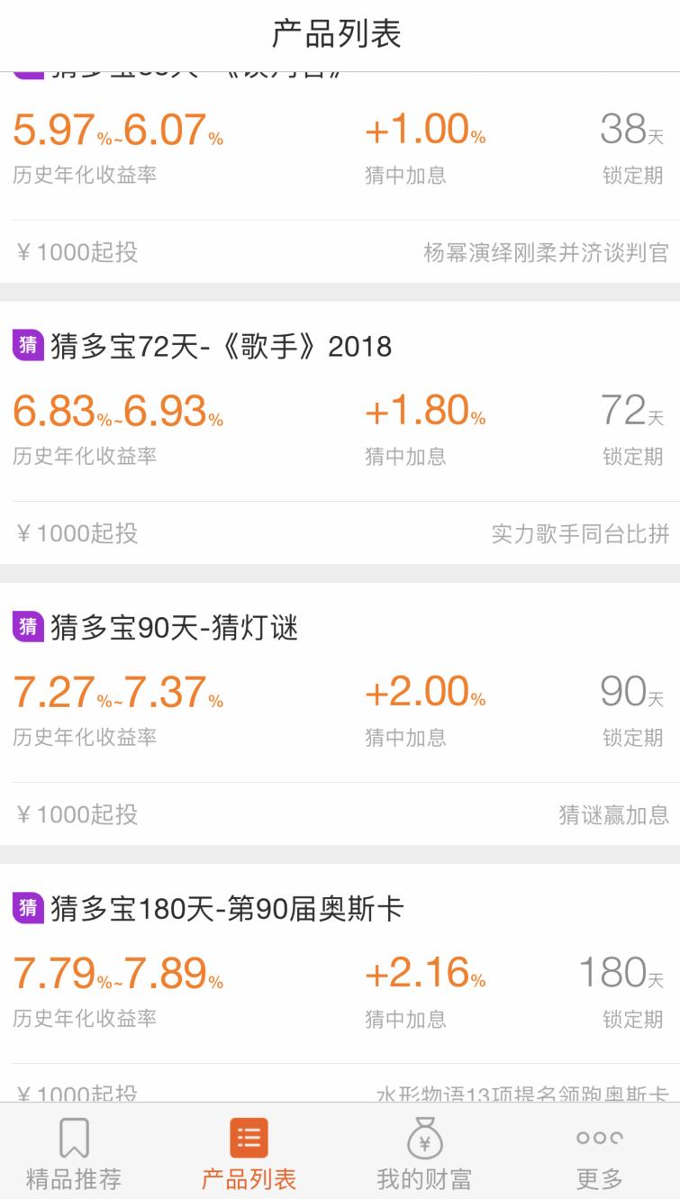 才米公社测评：与点融共享的资产端靠谱程度有多少？