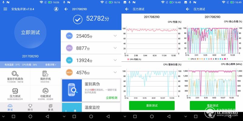 红辣椒7x,红辣椒7x是3网通吗