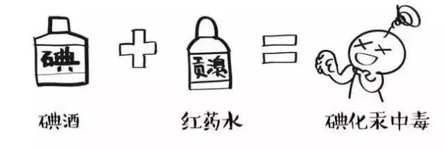 最危险的药物混搭,混搭用药有危险吗