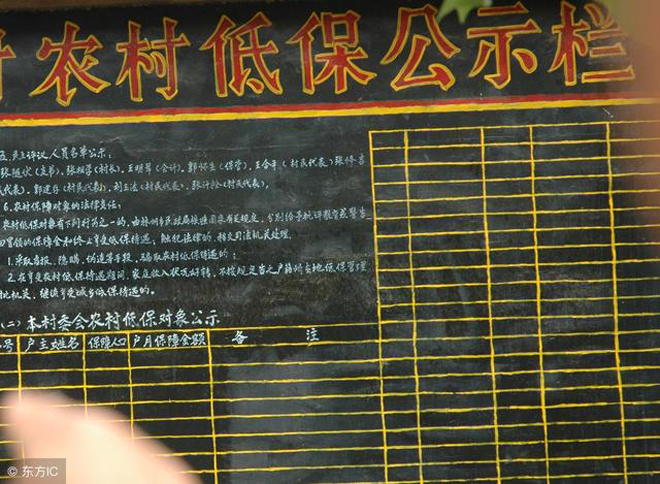 申请农村低保要本人吗,申请低保需要村民同意吗