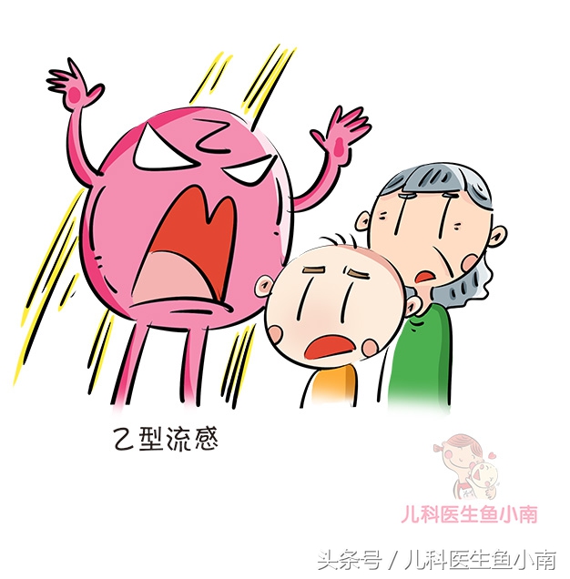 用白醋熏屋能去流感病毒吗,用醋熏屋子能消毒吗