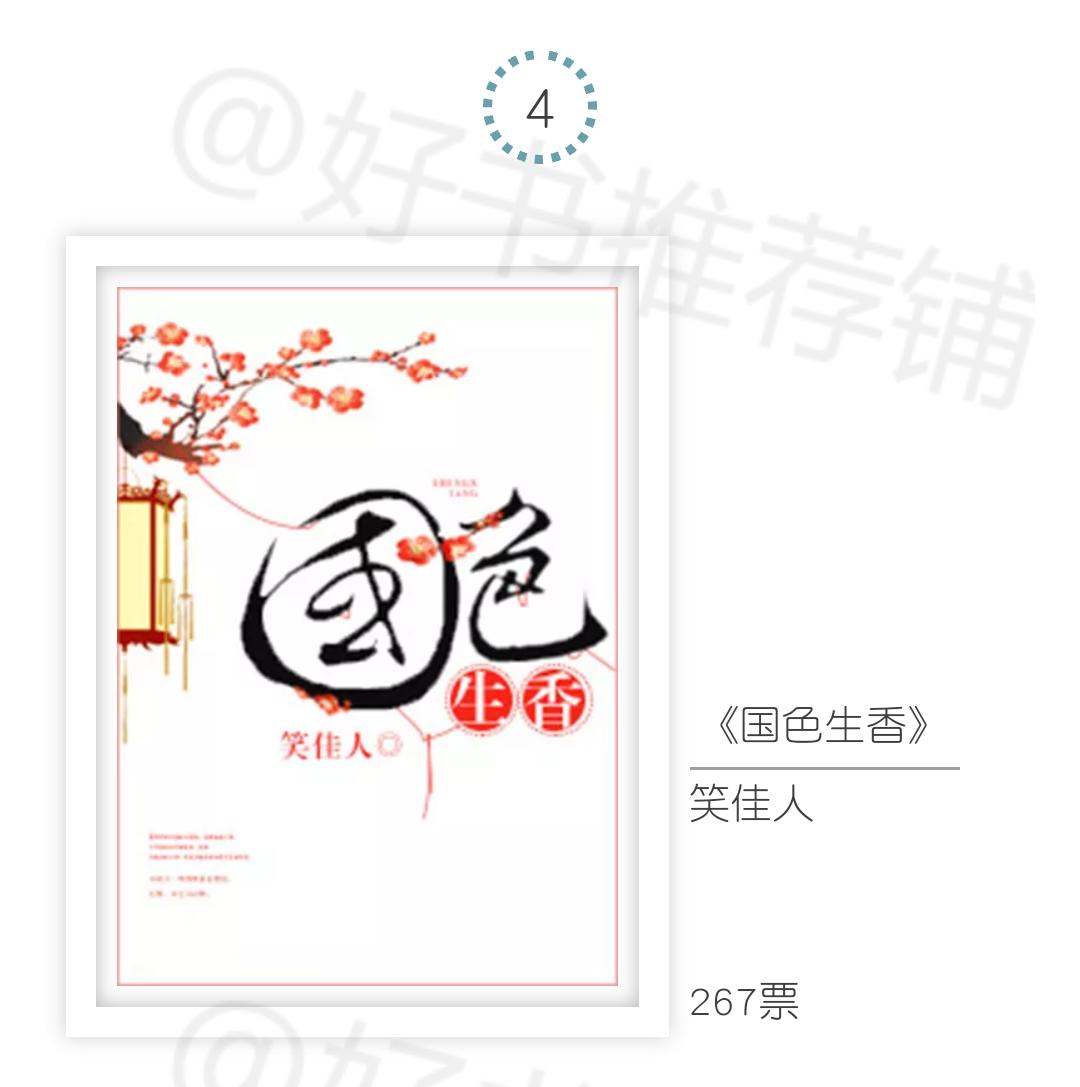 年度古言小说盘点,盘点你的年度古言书单