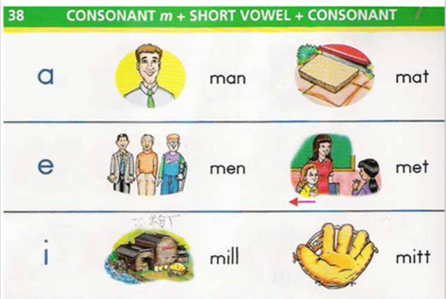 有用的英语单词快速记忆,如何使用词典学英语