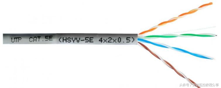 网络监控的网线怎么做,监控布线用监控线还是网线