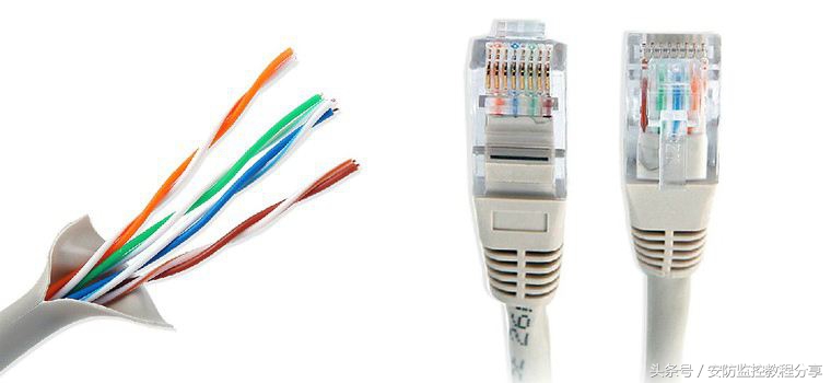 网络监控的网线怎么做,监控布线用监控线还是网线