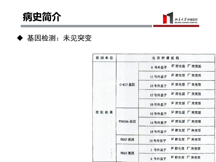 黑色素瘤怎么判定几期,黑色素瘤深度达到多少可以治愈
