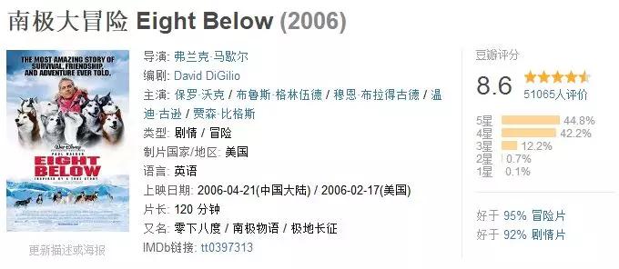 汪星人的电影完整版,十部不能错过的汪星人主题电影