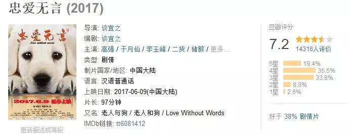 汪星人的电影完整版,十部不能错过的汪星人主题电影