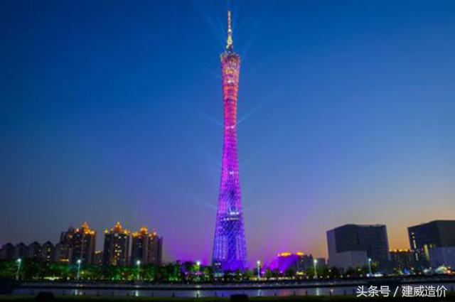 广州塔圆形地标建筑,广州塔第一高楼小蛮腰