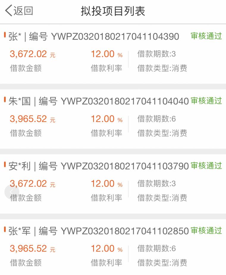 才米公社测评：与点融共享的资产端靠谱程度有多少？