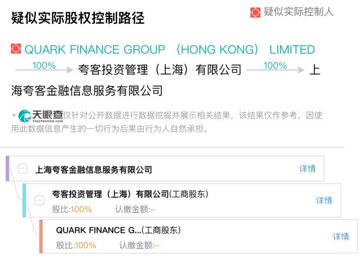 才米公社测评：与点融共享的资产端靠谱程度有多少？