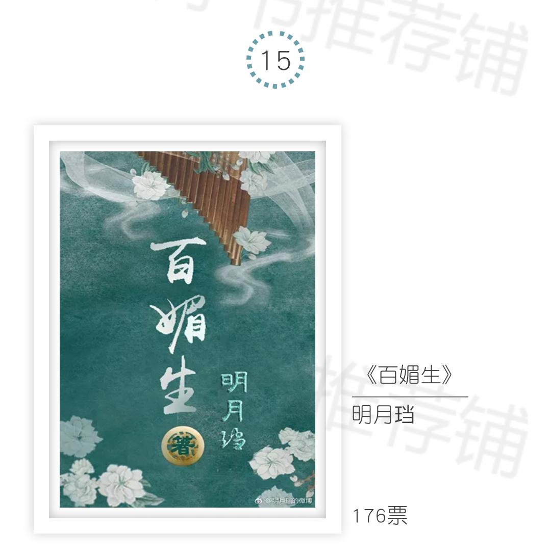 年度古言小说盘点,盘点你的年度古言书单