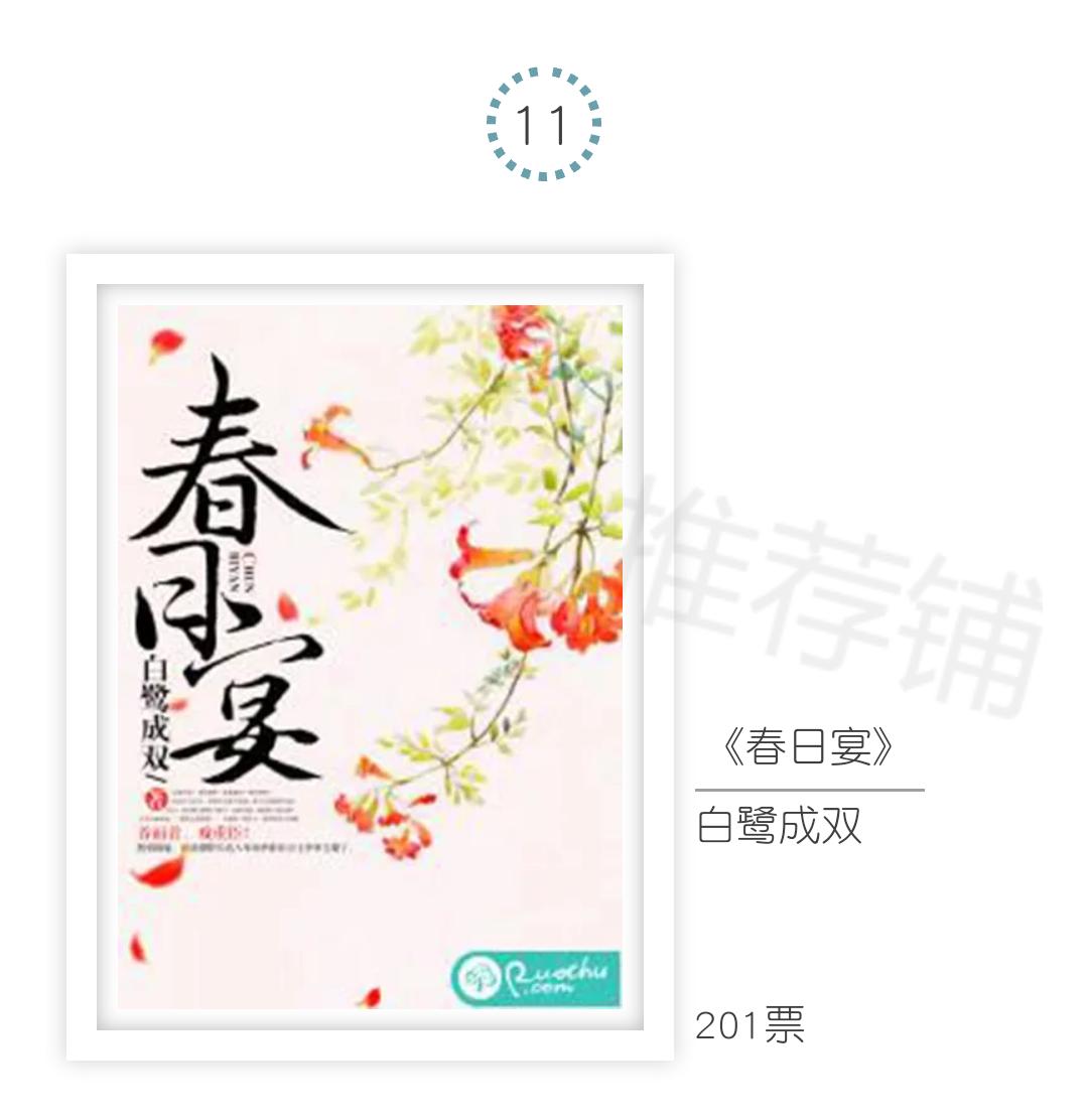 年度古言小说盘点,盘点你的年度古言书单