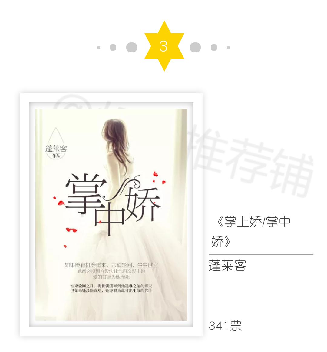 年度古言小说盘点,盘点你的年度古言书单