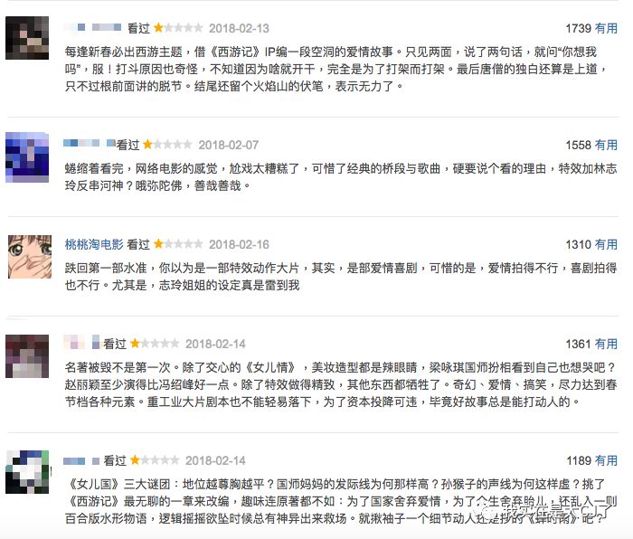 春节档8部电影哪部最好看,过年5部电影哪部值得看