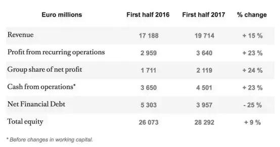 大牌狗年限定是真的吗,大牌新年限量的狗