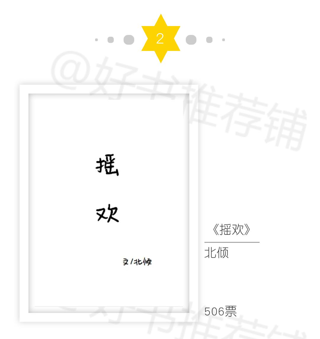 年度古言小说盘点,盘点你的年度古言书单