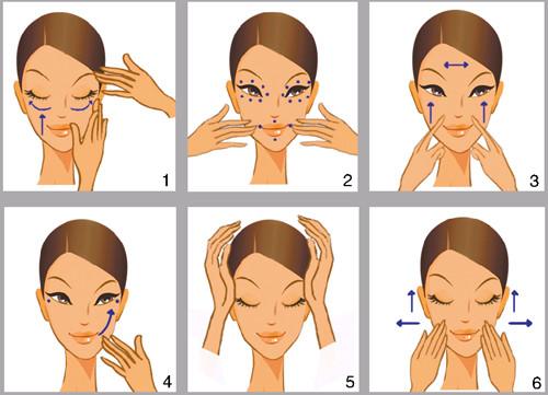 如何护肤祛除法令纹,护肤时候怎么提拉可以改善法令纹