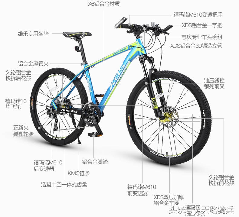 最适合318川藏线上的十款车,复古巡航车318川藏