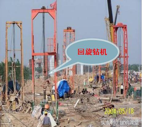 岩心回转泥浆护壁钻进法,泥浆护壁钻孔灌注桩施工中