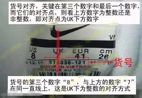 你穿的耐克可能是假的,nike假货对nike有什么影响